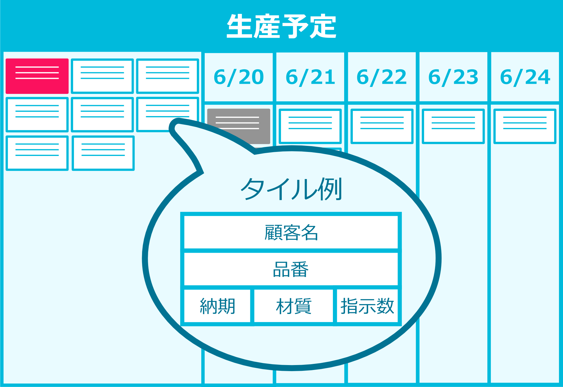 Outline Free HTML5 Responsive Bootstrap Template