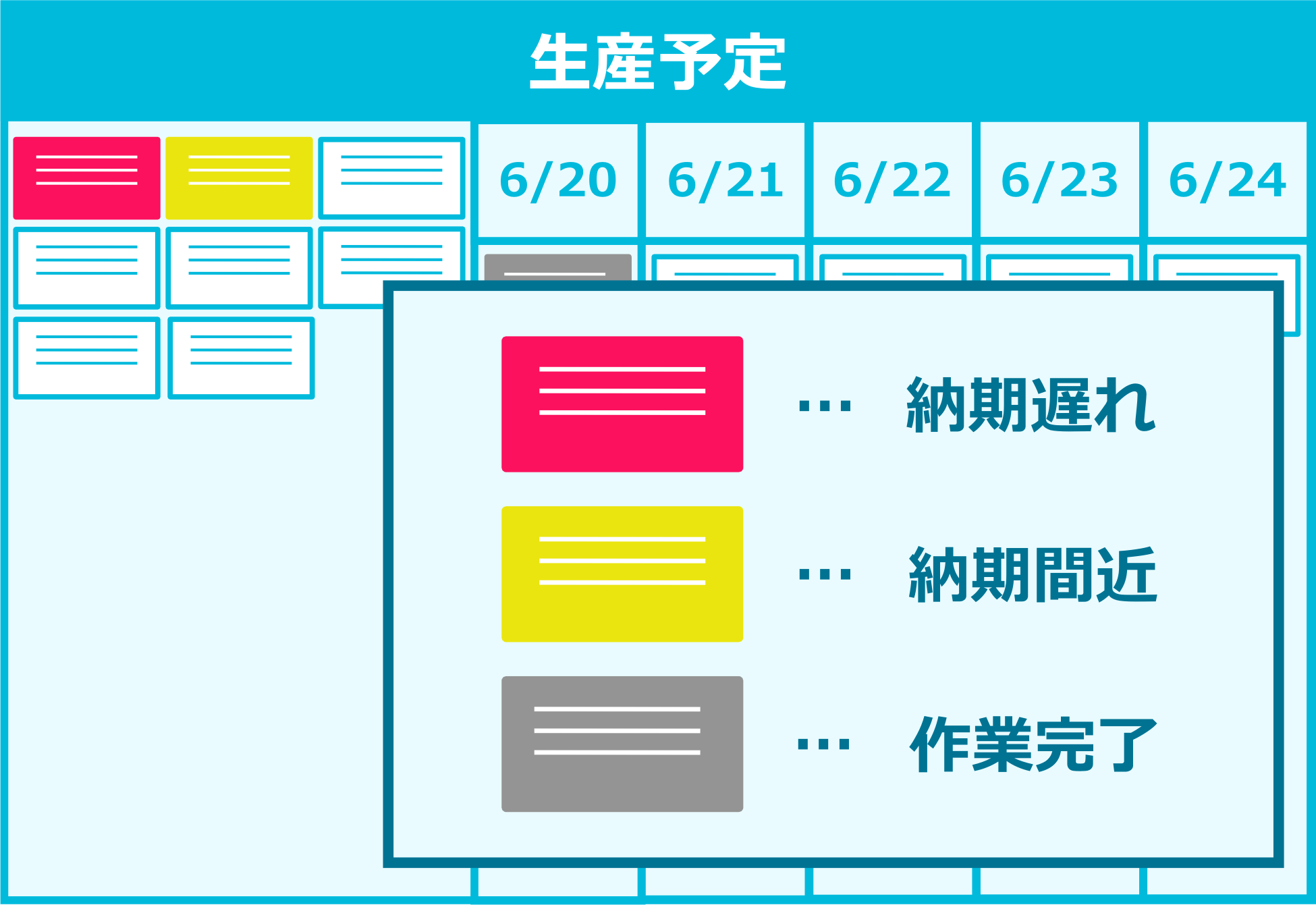 Outline Free HTML5 Responsive Bootstrap Template